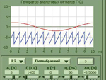 Авторизованный региональный учебный центр «Центр технологий National Instruments»