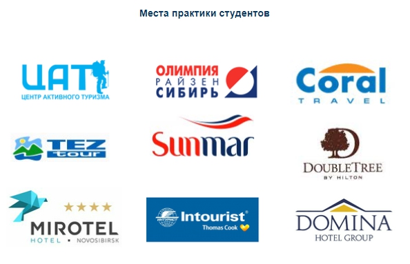 Места практики