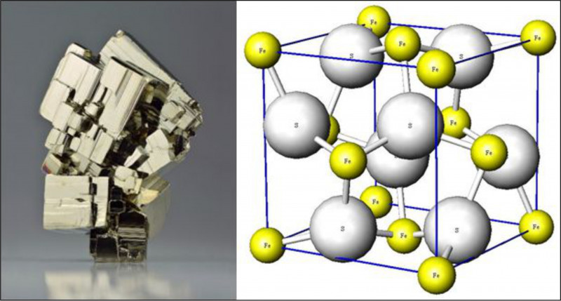 Кристаллы пирита и модель его атомной структуры