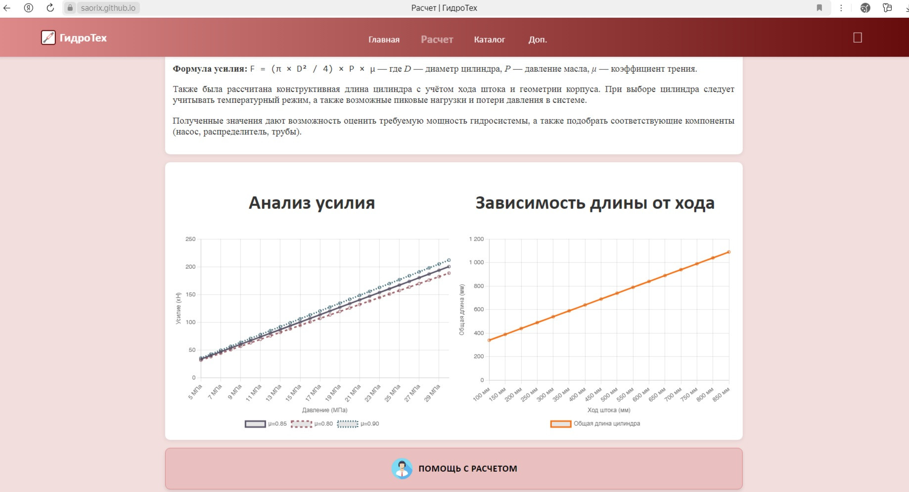 фотография: предоставлено Цифровой кафедрой НГТУ НЭТИ
