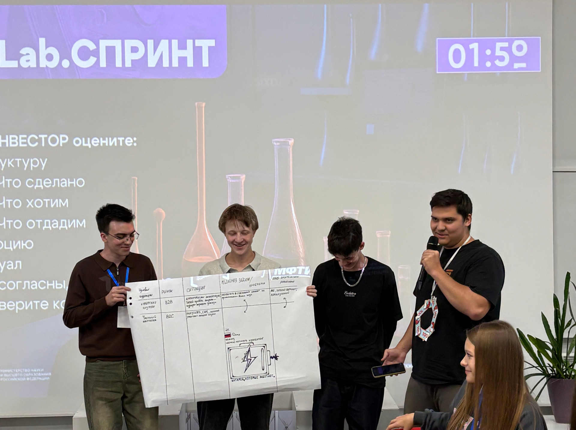 фотография: предоставлено кафедрой менеджмента
