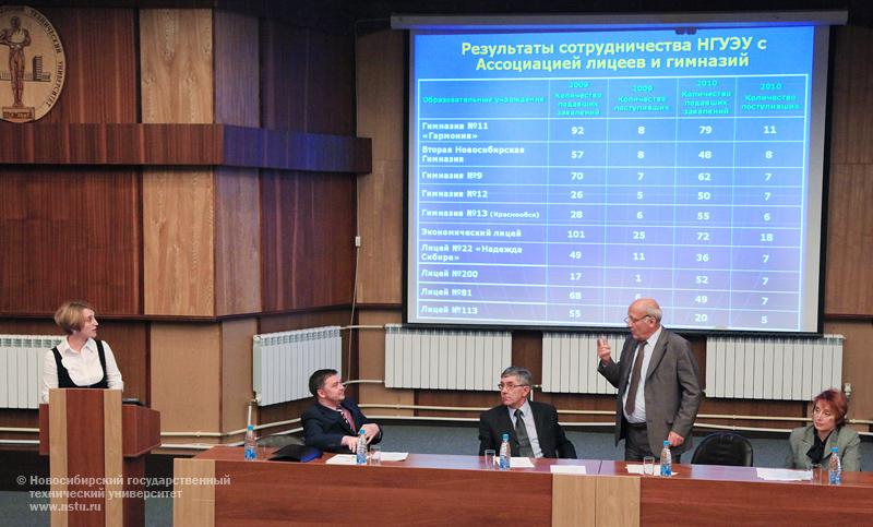 07.10.10 Совещание Ассоциации лицеев и гимназий НСО и школ, имеющих договор с НГТУ, фотография: В. Невидимов