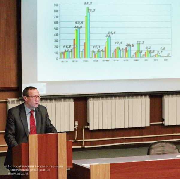 27.03.13 27 марта состоится заседание Ученого совета НГТУ, фотография: В. Невидимов