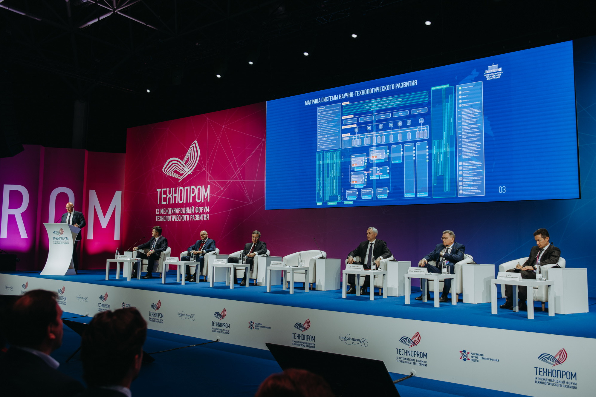Quality 2023. Технопром 2022 Новосибирск. Технопром 2023 Новосибирск. Технопром Новосибирск 2021. Технопром пленарное заседание 2022.