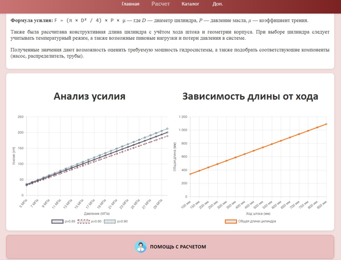 Студент Цифровой кафедры НГТУ НЭТИ разработал приложение для расчета и подбора гидроцилиндров